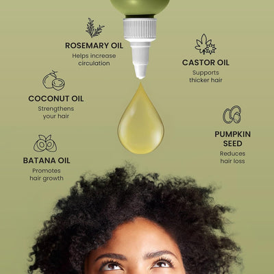 Sulane™ Wonder Growth Oil Serum