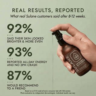 Liposomal Glutathione Drops