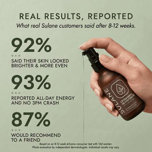 Liposomal Glutathione Drops