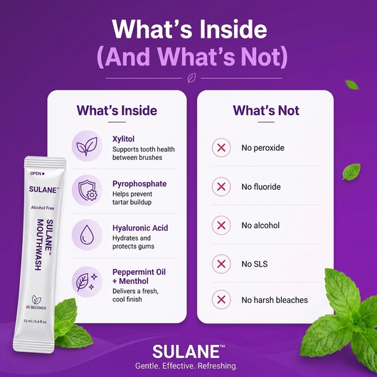 Sulane™ Purple Mouthwash